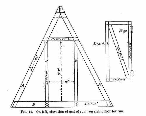 Free Chicken Coop Plans for Ark and Run for 12 Chickens with Diagrams