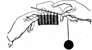 How to knit and decreasing stitches