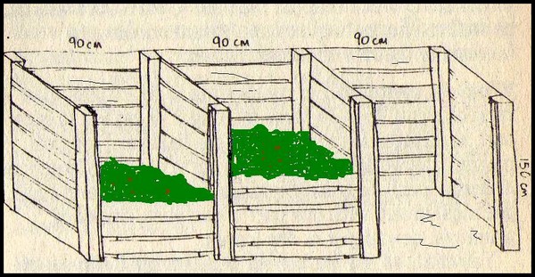 diagram showing dimensions for making a compost bin