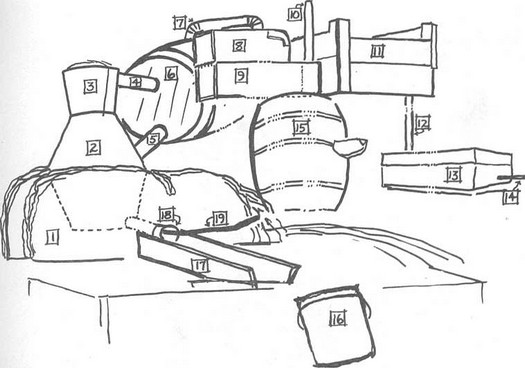 Diagram of blockade moonshine still.