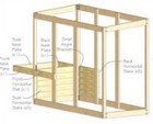 Chicken coop plans thumbnail
