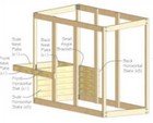 Chicken Coop Plans thumbnail