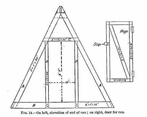 Chicken House Plans - Elevation