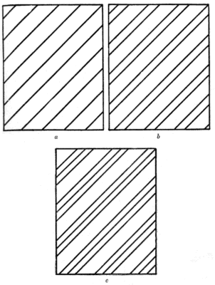 (a) Single Diagonal Lines (b) Double Diagonal Lines (c) Triple Diagonal Lines