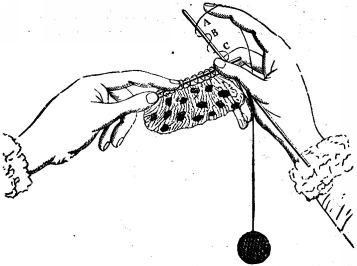 How to Knit and Making a Stitch