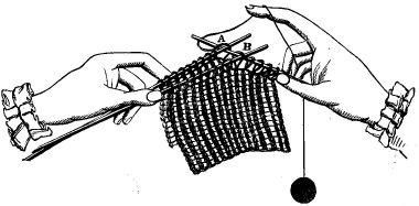 How to knit two pieces together