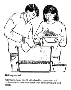 a diagram showing how to set up a worm farm